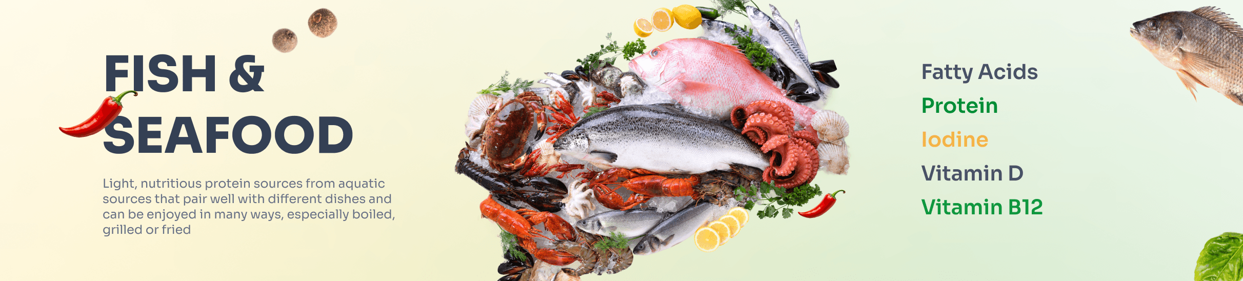 Banner Fish